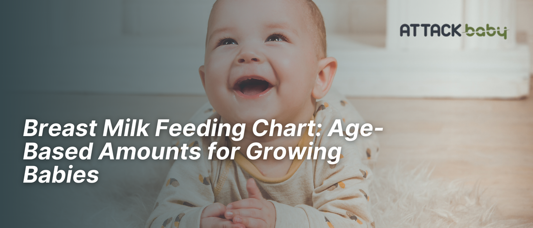 Breast Milk Feeding Chart: Age-Based Amounts for Growing Babies